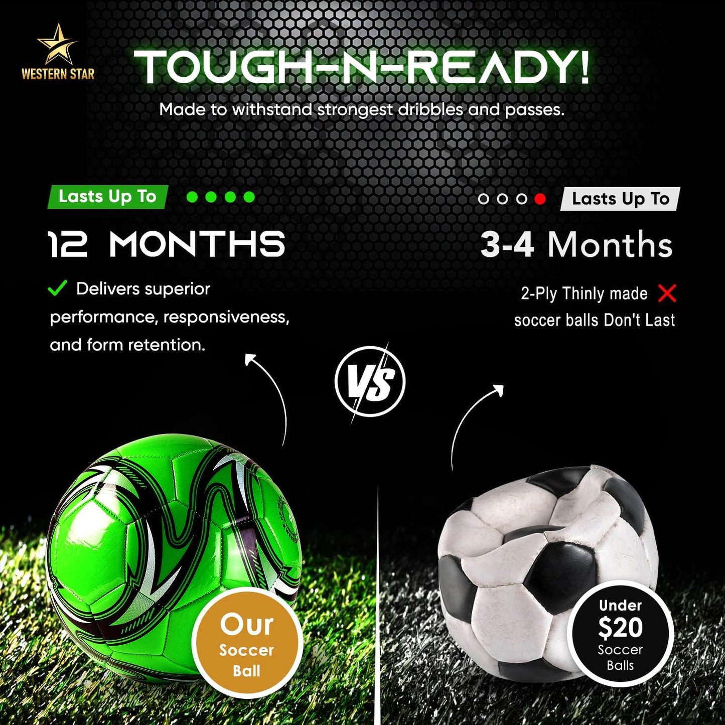 Match Grade Soccer Ball (5 Pack) - The Best Shoebox Gift