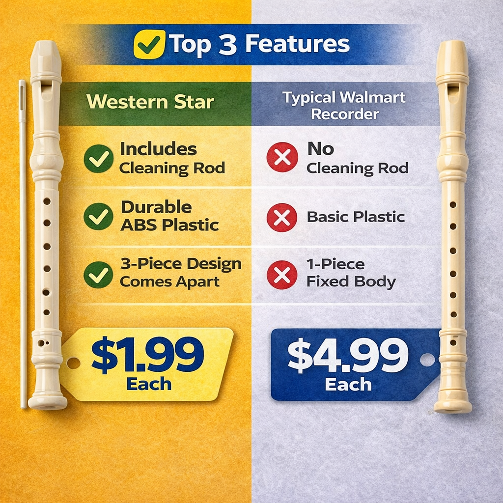 Recorders with Cleaning Rod & Finger Chart (5 Pack) - $1.99 Each